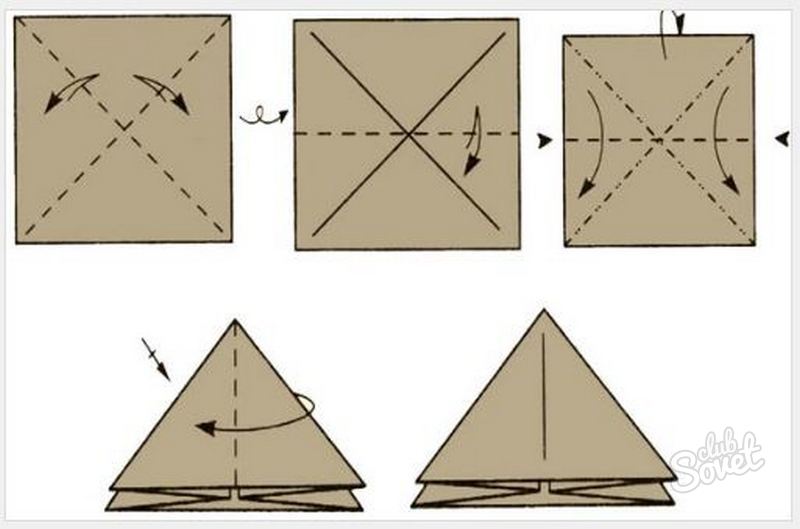 Pliez en deux triangles latéraux, puis faites pivoter la forme et faites de même avec la paire de triangles suivante